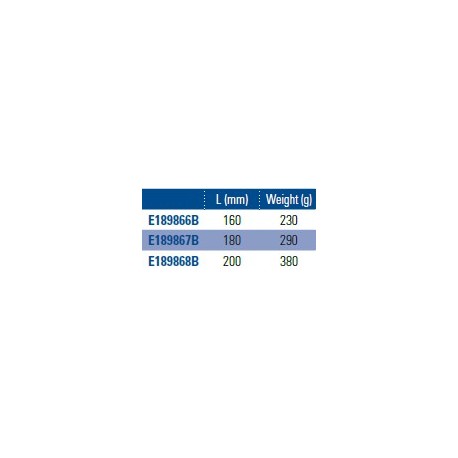 EXPERT COMBINATION PLERS 180MM