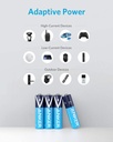 ANKER ALKALINE BATTERY 1.50V AAA 1CRD - 8PCS