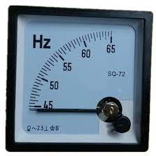 PANEL METER HZ 220