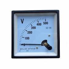 PANNEL METER SE-96