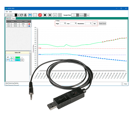 Extech 407001-usb USB Adapter