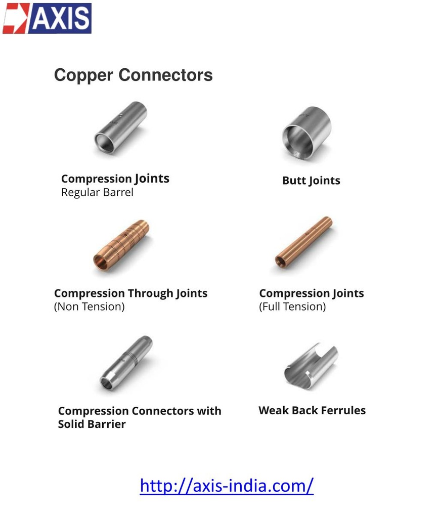 AXIS COPPER CONNECTOR 120-185