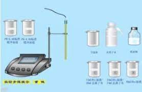 PH Meter Calibration