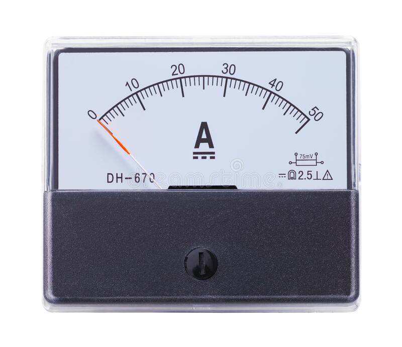 AMMETER