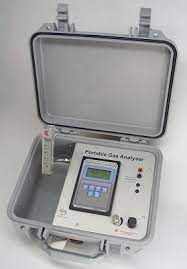 Portable Gas Analysers