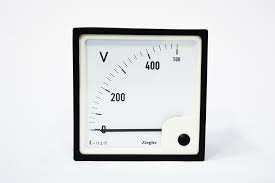 ZIEGLER PANEL METER COS 0,5LEAD - 1- 0,5 LAG SIZE 9X9 CM