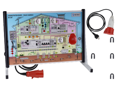 METREL DEMO BOARD