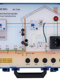 METREL DEMOBOARD