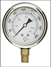 PRESSURE GAUGE FIRANT SIDE PIPE 1/2IN 4000PSI