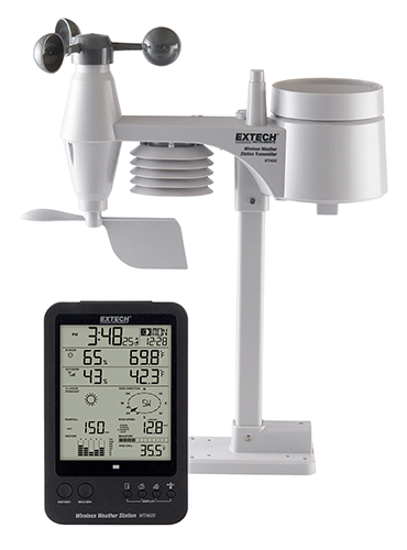 WEATHER STATION KIT (868MHZ) مجموعة محطة الطقس