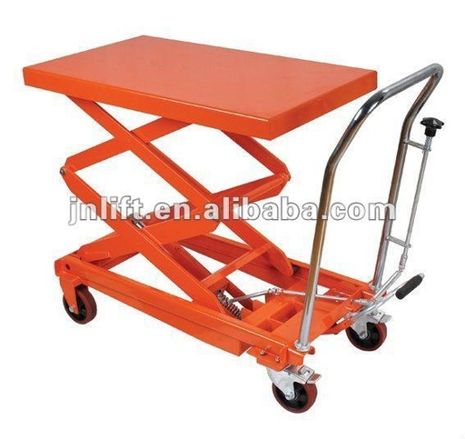 [BS80D] TROLLEY HYDRULIC 800KG RED